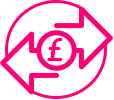 Money Back Guarantee